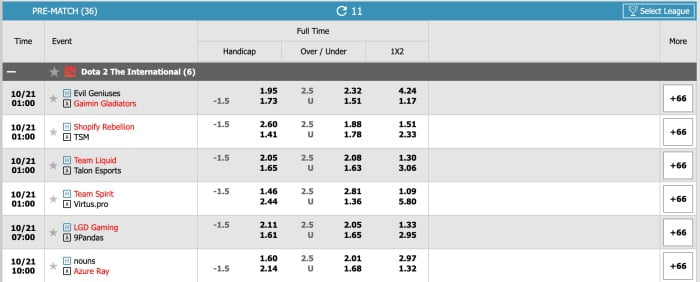 dota  phin win tricks & tricks สําหรับมือใหม่ออนไลน์